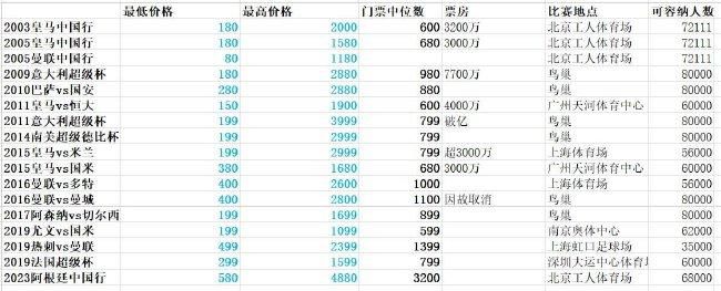 亚洲日b视频